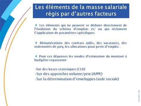 D Couvrir Imagen Formule De Calcul De La Masse Salariale Fr