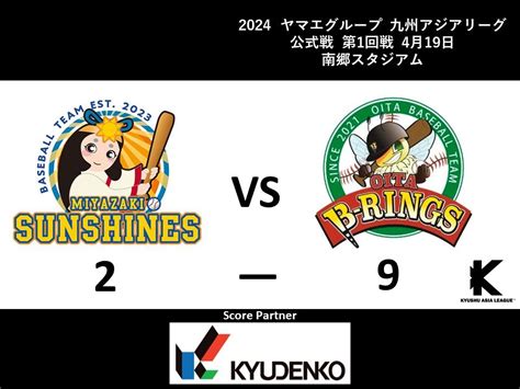 大分が8回に8点を奪い逆転勝利 宮崎は今シーズンホーム初勝利ならず：「おっ！」でつながる地元密着のスポーツ応援メディア 西スポweb Otto