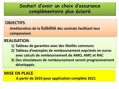 R Unions D Centralis Es Et Ppt T L Charger