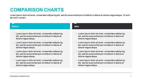 Comparison Chart Templates Free Powerpoint Template