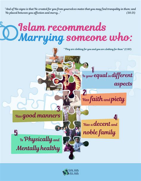 How To Choose A Spouse In Islamic Marriage Salamislam