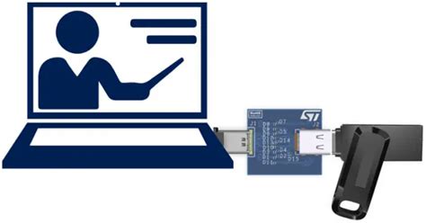 Steval Oet Sb Type C Esd Evaluation Kit User Manual