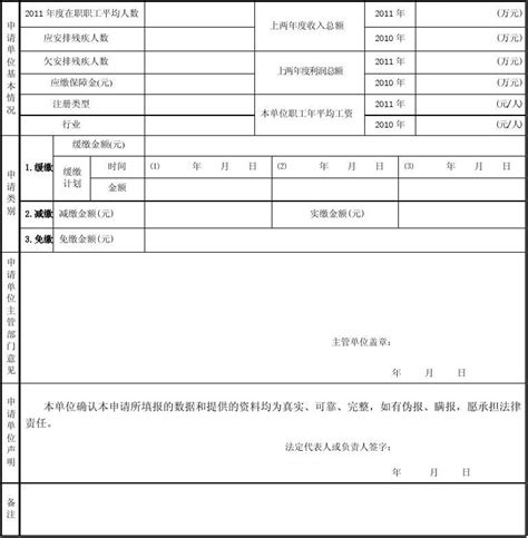 缓、减、免缴残疾人就业保障金申请表word文档在线阅读与下载无忧文档