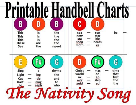 Primary Handbells: The Nativity Song