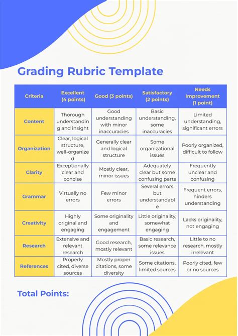 grading rubric template  google docs