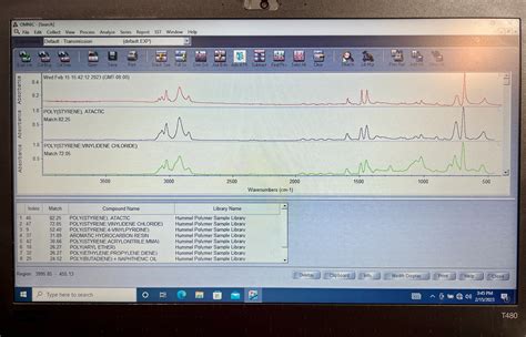 Thermo Nicolet Is10 Ftir With Itx Diamond Atr