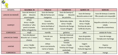 Cardapio Para Criancas