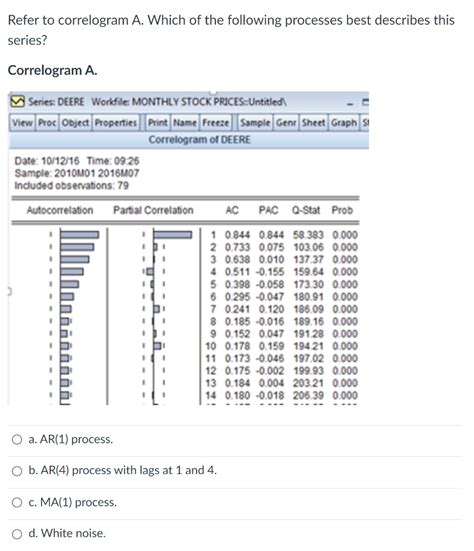 solved refer  correlogram      cheggcom