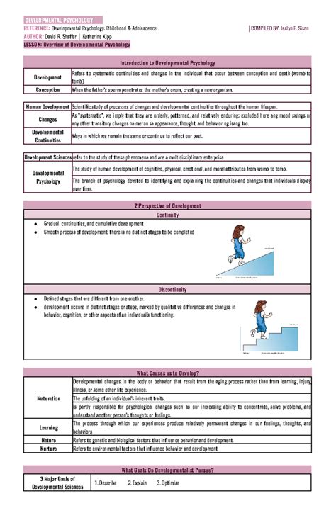 Developmental Psychology Childhood And Adolescence 9