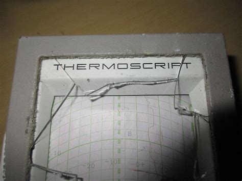 Fleischerei Kühlkammer Kühlraum Temperaturschreiber Thermoscript in