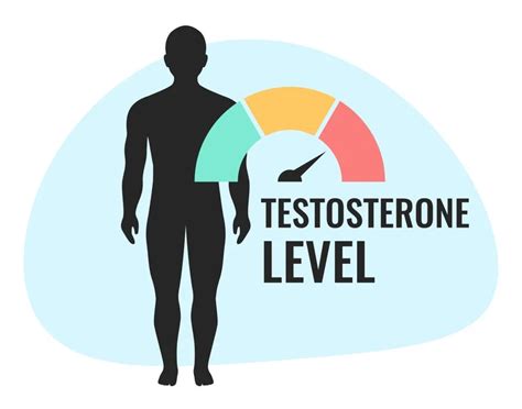 Testosterone Therapy Dosage Its Effects On Mens Health