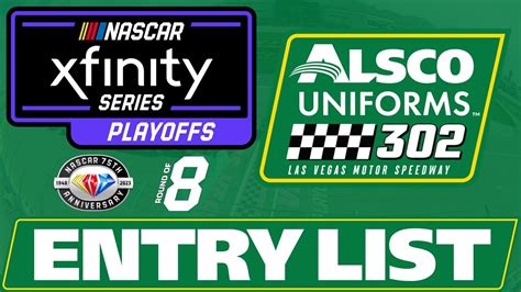 Nascar Xfinity Series Alsco Uniforms Entry List Youtube