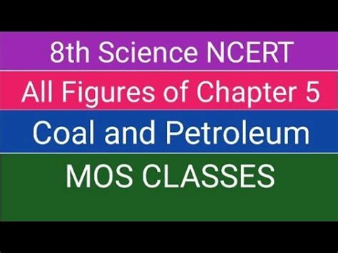 All Figures Diagrams Of Chapter 5 Coal And Petroleum 8th Science