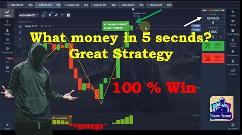 5 Second Strategy Pocket Option Binary Option Digital Trading