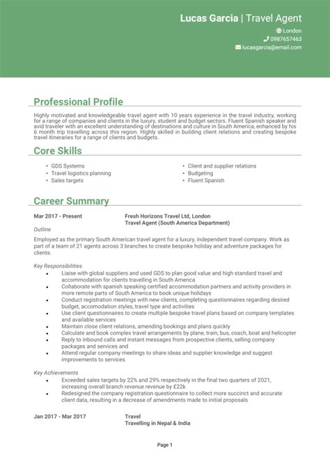 Doctor Cv Examples Writing Tips Free Guide Off