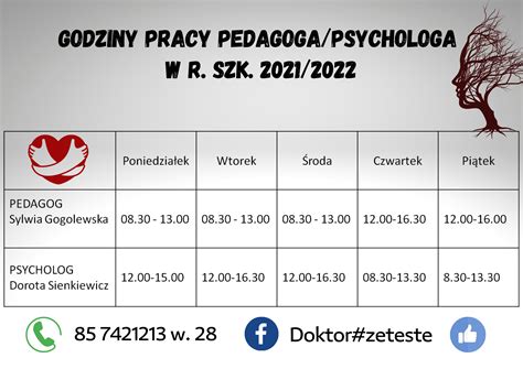 Psycholog i Pedagog Zespół Szkół Technicznych im gen Władysława