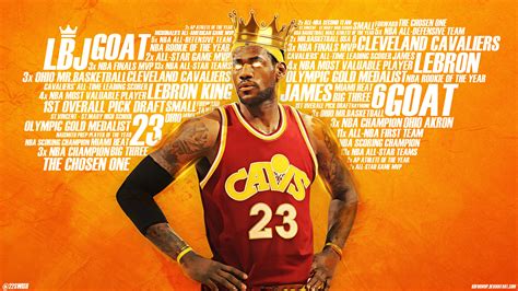 NBA Players Wallpapers (71+ images)