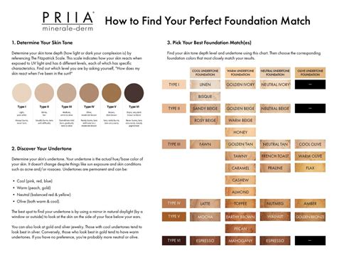 foundation matching