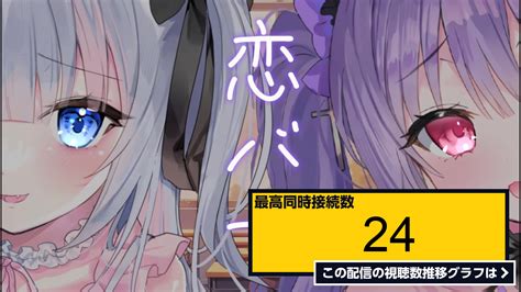 ライブ同時接続数グラフ『〖椛島家コラボ〗甘々？闇深？秘密の恋愛トーク！！！〖新人vtuber〗 』 Livechart