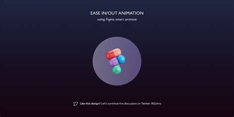 Ease In Out Animation Figma