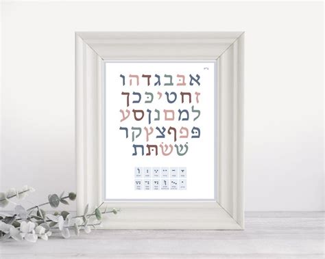 Alef Bet Chart Hebrew Alphabet Poster Aleph Bet Poster Alef Beis