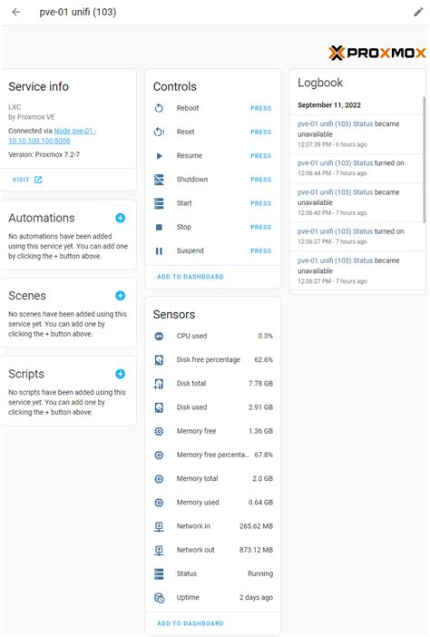 Github Dougiteixeiraproxmoxve Proxmox Ve Custom Integration Home Assistant