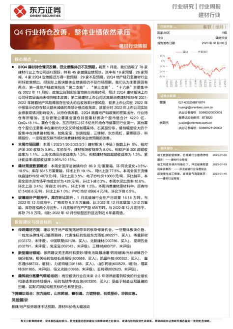 建材行业周报：q4行业持仓改善，整体业绩依然承压