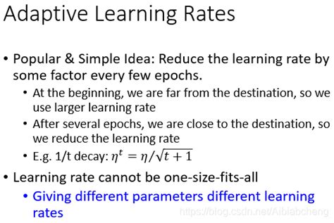 【深度学习 理论】gradient Descent1 1gradients 深度学习 Csdn博客