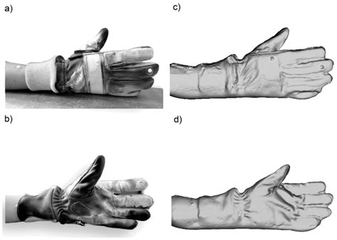 3D Hand Scanning Methodology for Determining Protective Glove
