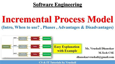 Se Incremental Process Model Complete Explanation With Example