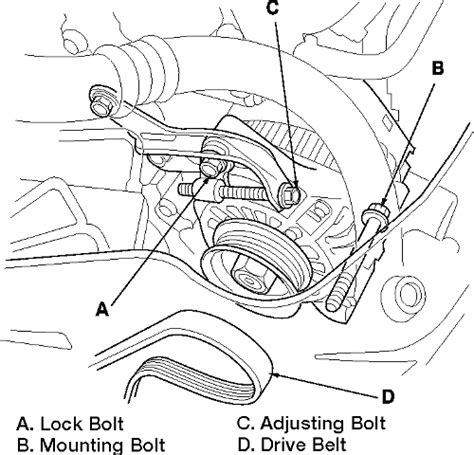 2007 Honda Accord Serpentine Belt Diagram V6 Honda Belt Acco