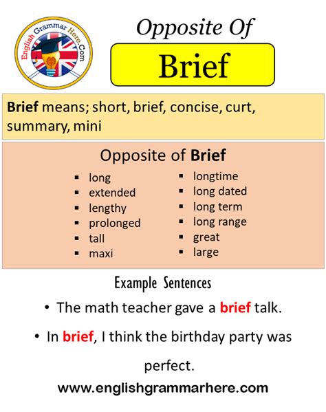 Opposite Of Brief Antonyms Of Brief Meaning And Example Sentences English Grammar Here