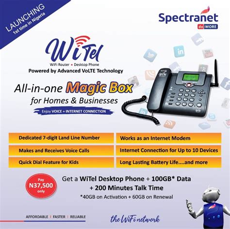 Spectranet Launches Voice Over Lte Volte With Witel Desk Phones