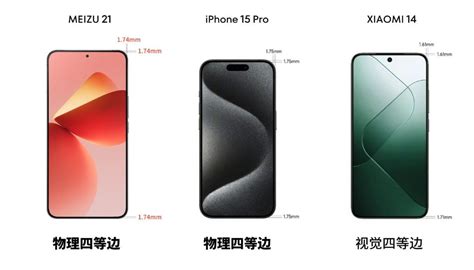 Meizu