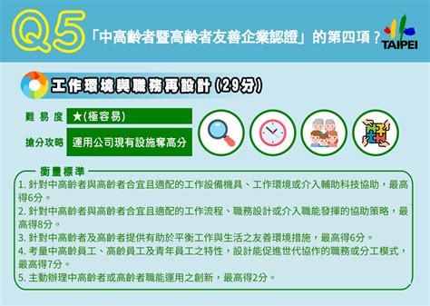 認證懶人包 認證懶人包 中高齡暨高齡友善企業認證 重點業務 台北就業大補帖