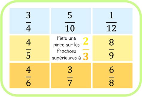 Ateliers autonomes Numération les fractions 2