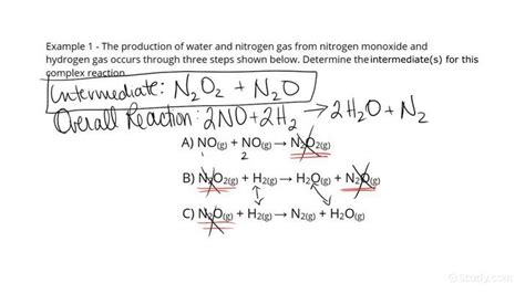 Determining The Intermediate In A Complex Reaction Chemistry