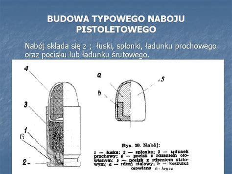 Teza Amunicja Strzelecka Ze Wzgldu Na Kaliber