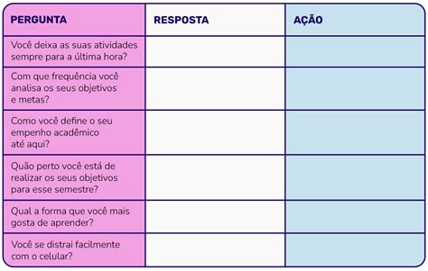 Protagonismo Juvenil Na Escola 4 Atividades Para Aplicar Tutormundi