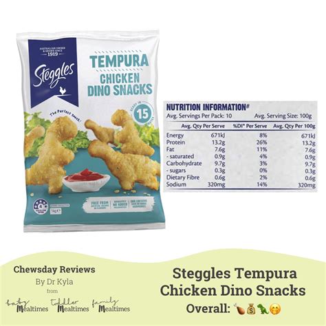 Steggles Tempura Chicken Dino Snacks Chewsday Reviews