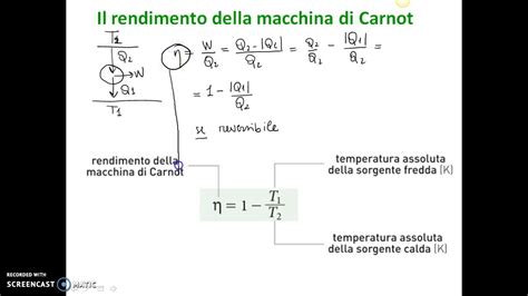 Rendimento Di Carnot E Esempi Di Macchine Termiche Youtube