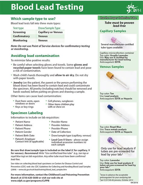 Blood Lead Testing Flyer Central California Alliance For Health