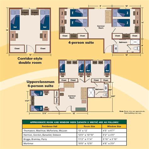 What Is A Roommate Floor Plan Floorplans Click