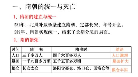 人教部编版七年级历史下册第一单元隋唐时期：繁荣与开放的时代单元复习课件（共24张ppt） 21世纪教育网