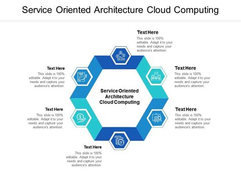 Service Oriented Architecture Cloud Computing Ppt Powerpoint