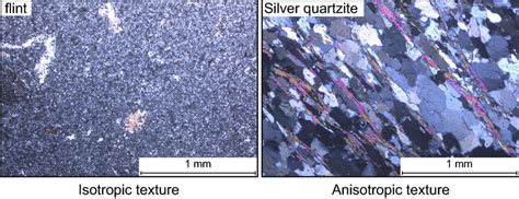 Examples For Isotropic And Anisotropic Textures Of The Rocks Shown