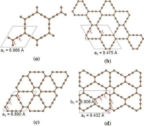 Schematic Representations Of A α B β C γ And D 6 6 Download Scientific