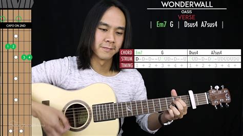 Wonderwall Guitar Cover Acoustic – Oasis 🎸 |Tabs + Chords| | Guitar ...