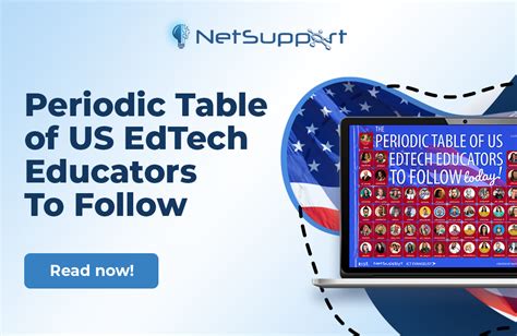 Periodic Table Of Top Us Educators To Follow Netsupport Inc