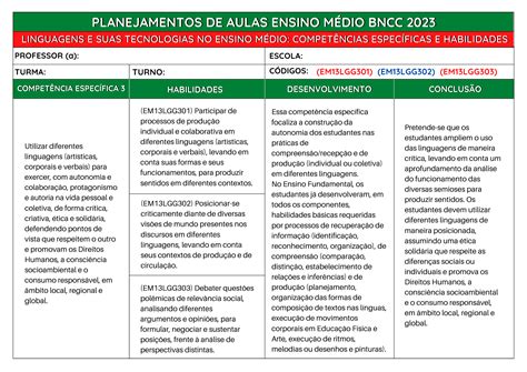 Planejamentos e Atividades Novo Ensino Médio 2023